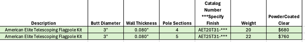 American Elite Telescoping Flagpole Kit