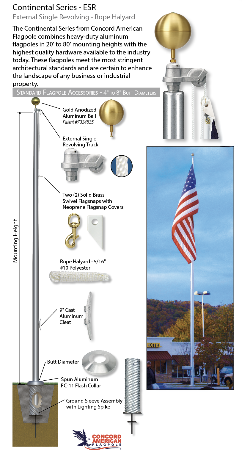 Continental Series - External Single Revolving (ESR)
